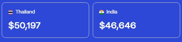 WhatsApp Image 2024-11-11 at 3.42.49 PM (2)